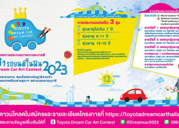 ปลุกไฟฝันจิตรกรตัวน้อยประกวดวาดภาพ “โตโยต้ารถยนต์ในฝัน 2023” ชิงถ้วยพระราชทาน