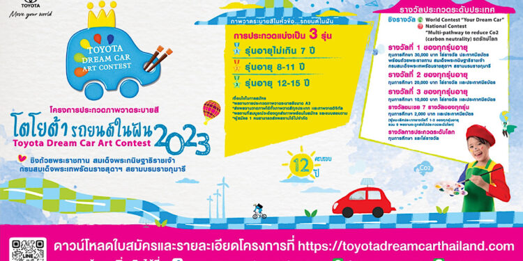 ปลุกไฟฝันจิตรกรตัวน้อยประกวดวาดภาพ “โตโยต้ารถยนต์ในฝัน 2023” ชิงถ้วยพระราชทาน