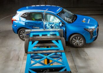 HAVAL JOLION ผ่านการรับรองด้านความปลอดภัยระดับสูงสุด ตามมาตรฐานออสตราเลเซีย (5-Star ANCAP)