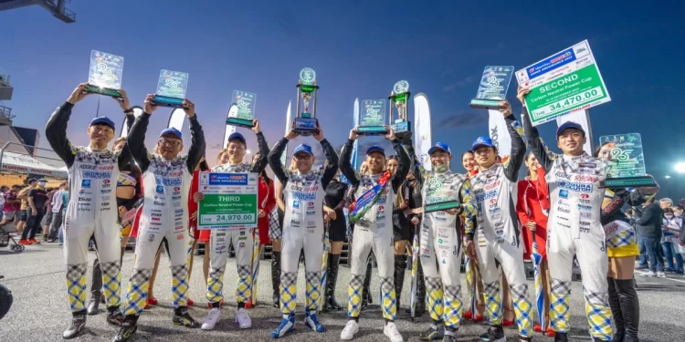 ทีมแข่ง ROOKIE Racing สร้างปรากฏการณ์ใหม่วงการมอเตอร์สปอร์ตไทย ตอกย้ำความมุ่งมั่นหลากหลายทางเลือก สู่ความเป็นกลางทางคาร์บอน ในรายการ IDEMITSU 1500 SUPER ENDURANCE 2022