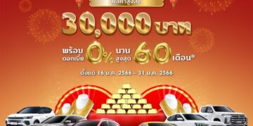 เอ็มจี จัดแคมเปญสุดยิ่งใหญ่! ออกรถรับทองมูลค่าสูงสุด 30,000 บาท ดอกเบี้ยต่ำสุด 0% นานสูงสุด 60 เดือน