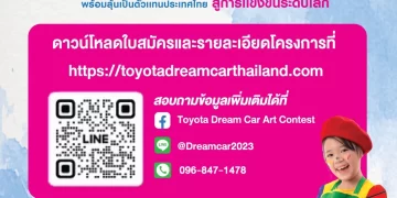 “TOYOTA Dream Car Art Contest 2023” ชิงถ้วยพระราชทาน สมเด็จพระกนิษฐาธิราชเจ้า กรมสมเด็จพระเทพรัตนราชสุดาฯ สยามบรมราชกุมารี