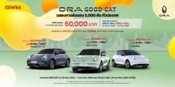 ORA Good Cat 3,000 คันพร้อมเสิร์ฟ ร่วมเฉลิมฉลองส่งมอบครบ 5,000 คัน