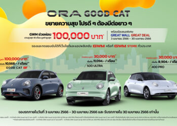 สาวกเหมียวไฟฟ้าสายสปอร์ตมีเฮ! เกรท วอลล์ มอเตอร์ มอบดีลสุดพิเศษ ช่วยผ่อน ORA Good Cat GT นานสูงสุด 10 เดือน รวมมูลค่ากว่า 100,000บาท!