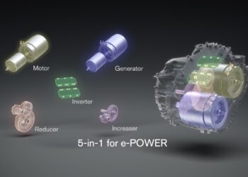 นิสสัน เผยแนวคิดใหม่ในการพัฒนาระบบขับเคลื่อนด้วยพลังงานไฟฟ้า ลดต้นทุนโดยการทำโมดูลร่วมของส่วนประกอบหลักระหว่างระบบขับเคลื่อนแบบ EV และ e-POWER