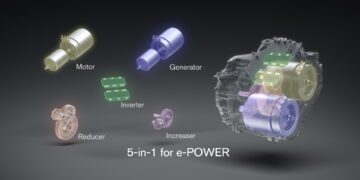 นิสสัน เผยแนวคิดใหม่ในการพัฒนาระบบขับเคลื่อนด้วยพลังงานไฟฟ้า ลดต้นทุนโดยการทำโมดูลร่วมของส่วนประกอบหลักระหว่างระบบขับเคลื่อนแบบ EV และ e-POWER