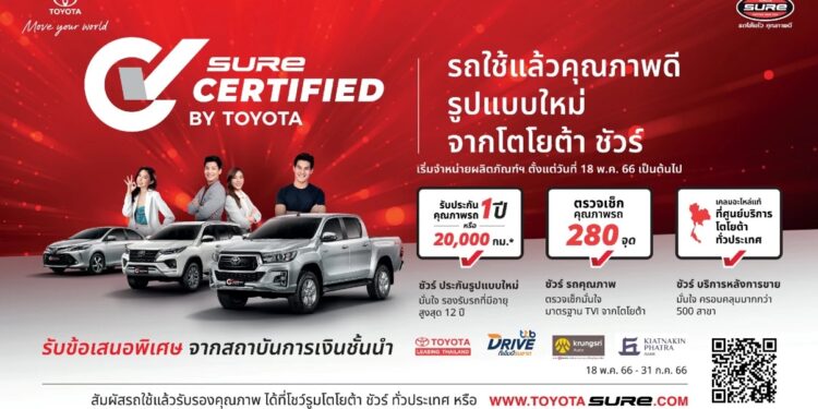 “Sure Certified by Toyota” ทางเลือกใหม่ในการเป็นเจ้าของรถยนต์ใช้แล้วจากโตโยต้า ชัวร์