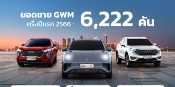 เกรท วอลล์ มอเตอร์ กวาดยอดขายครึ่งปีแรก 2566 รวม 6,222 คัน
