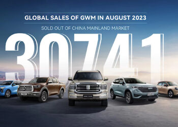 เกรท วอลล์ มอเตอร์ ทุบสถิติการขายในตลาดต่างประเทศในเดือนสิงหาคม กวาดยอดขายสูงสุดเป็นประวัติการณ์ถึง 30,741 คันทั่วโลก และยอดขายในประเทศไทย 1,071 คัน