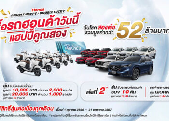 ฮอนด้า จัดโปรใหญ่ ให้ลูกค้าลุ้นรับรางวัล 2 ต่อ มูลค่ากว่า 52 ล้านบาท
