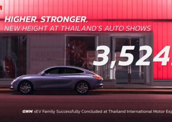 เกรท วอลล์ มอเตอร์ เผยยอดจองสูงสุดเป็นประวัติการณ์ในงาน Motor Expo 2023 ที่ 3,524 คัน นำโดย ORA 07, ORA Good Cat และ HAVAL JOLION