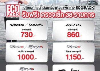 โตโยต้า ถนนสีขาว รณรงค์ลดการใช้ความเร็วในการขับขี่ เสริมสร้างความสุข ให้ถนนทุกสายเป็นถนนสีขาว ปลอดอุบัติเหตุ ในเทศกาลปีใหม่ 2567