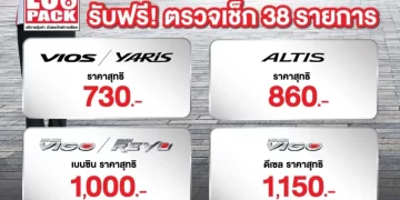 โตโยต้า ถนนสีขาว รณรงค์ลดการใช้ความเร็วในการขับขี่ เสริมสร้างความสุข ให้ถนนทุกสายเป็นถนนสีขาว ปลอดอุบัติเหตุ ในเทศกาลปีใหม่ 2567