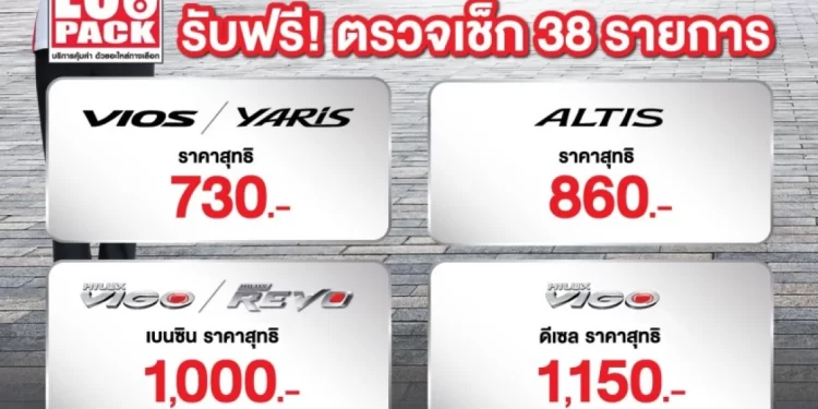 โตโยต้า ถนนสีขาว รณรงค์ลดการใช้ความเร็วในการขับขี่ เสริมสร้างความสุข ให้ถนนทุกสายเป็นถนนสีขาว ปลอดอุบัติเหตุ ในเทศกาลปีใหม่ 2567