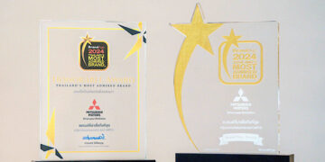 มิตซูบิชิ มอเตอร์ส คว้าอันดับ 1 แบรนด์น่าเชื่อถือสูงสุด หมวดยานยนต์ MPV จากรถรุ่น เอ็กซ์แพนเดอร์ และ เอ็กซ์แพนเดอร์ ครอส โดย BrandAge