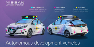 นิสสัน สาธิตความก้าวหน้าของการให้บริการด้วยระบบขับขี่อัตโนมัติบนถนนสาธารณะ
