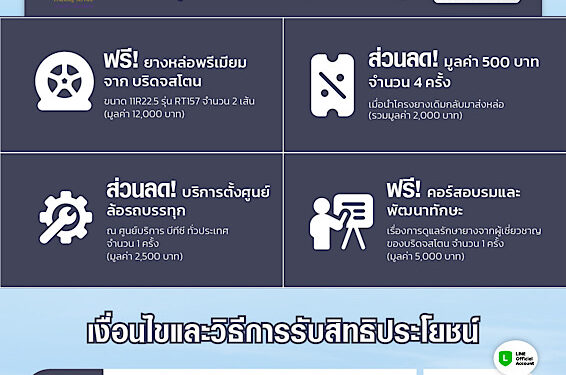 บริดจสโตนสานต่อความร่วมมือกับกรมการขนส่งทางบก มอบสิทธิประโยชน์ด้านยางหล่อพรีเมียม สำหรับผู้ประกอบการที่ได้มาตรฐาน Q Mark ทั่วประเทศ ในปี 2567