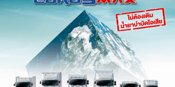 อีซูซุส่งรถบรรทุก ใหม่! “ISUZU KING OF TRUCKS EURO 5 MAX” พร้อมเสริมทัพ ใหม่! FRR 190 MAX TORQUE ตอกย้ำเจ้าแห่งรถเพื่อการพาณิชย์ตัวจริง ด้วยยอดขายสูงสุดอันดับ 1 เป็นเวลา 24 ปีซ้อน