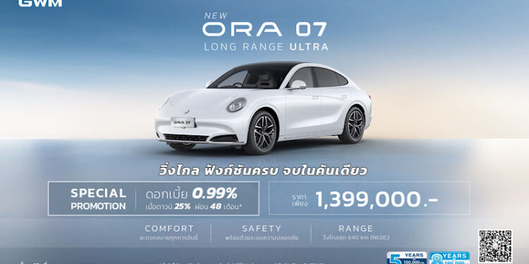 เกรท วอลล์ มอเตอร์ ส่ง ORA 07 รุ่น LONG RANGE ULTRA เสริมความแข็งแกร่งของไลน์อัป รถยนต์ไฟฟ้า จัดเต็มทั้งด้านเทคโนโลยีและระยะทางการขับขี่ ในราคา1.399 ล้านบาท