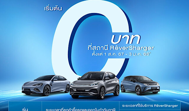 เรเว่ ออโตโมทีฟ มอบสิทธิพิเศษแทนคำขอบคุณลูกค้า BYD ชาร์จฟรีที่ RÊVERSHARGER นานสูงสุดถึง 3 มกราคม 2568