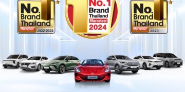 เอ็มจี ยืนหนึ่งแบรนด์อีวีขวัญใจคนไทย  คว้ารางวัล No.1 Brand Thailand 3 ปีต่อเนื่อง ย้ำภาพการเป็นแบรนด์ยานยนต์ไฟฟ้าที่เข้าใจความต้องการผู้บริโภค