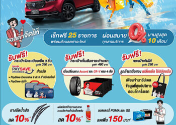 ฮอนด้าชวนลูกค้าร่วมแคมเปญเช็กสภาพรถฟรี เพิ่มความปลอดภัยช่วงหน้าฝน พร้อมรับส่วนลดอะไหล่ โปรโมชันยาง 3 แถม 1 ผ่อนยาง 0% สูงสุด 10 เดือน*  ตั้งแต่วันที่ 1 ส.ค. – 30 ก.ย. 67