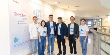 เยาวชนไทยสร้างชื่อเสียง คว้า 3 รางวัลใหญ่ระดับโลก โครงการประกวดภาพวาดระบายสี “Toyota Dream Car Art Contest” ครั้งที่ 17 ณ ประเทศญี่ปุ่น