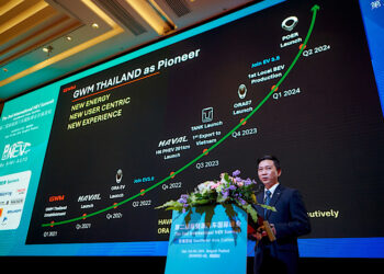 เกรท วอลล์ มอเตอร์ เผยสภาวะตลาดรถยนต์พลังงานใหม่ วิเคราะห์เทรนด์ โอกาส ความท้าทาย และพฤติกรรมผู้บริโภคในภูมิภาคอาเซียน