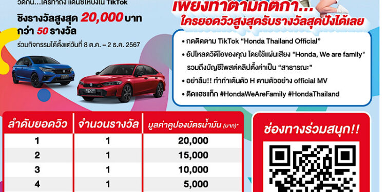 ฮอนด้าชวนร่วมสนุกโชว์สเต็ปกับเพลง “Honda, We are family” ผ่านกิจกรรม Happy Dance Challenge วัดกัน…ใครทำถึง แดนซ์ให้ปัง ใน TikTok ชิงรางวัลสูงสุด 20,000 บาท รวมกว่า 50 รางวัล ตั้งแต่ 8 ต.ค. 2567 – 2 ธ.ค. 2567