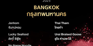 มิชลิน ไกด์ ฉบับประเทศไทย เผยรายชื่อ 20 ร้านใหม่ จากทั้งหมด 156 ร้าน ที่ได้รับรางวัล บิบ กูร์มองด์ ประจำปี 2568