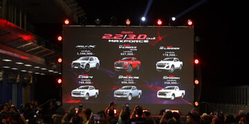 อีซูซุก้าวล้ำไปอีกขั้น เปิดตัวเครื่องยนต์ดีเซลแห่งอนาคต ใหม่! 2.2 Ddi MAXFORCE…The FORCE of FUTURE พลังใหม่…กำหนดโลก   