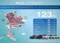 เดินทางอุ่นใจทั่วไทยไปกับ BYD ด้วยโชว์รูมและศูนย์บริการ 123 สาขา ให้บริการครอบคลุมทั้งเมืองหลักและเมืองรอง