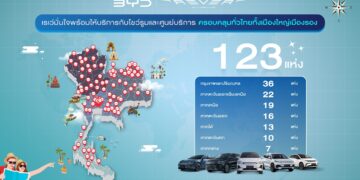 เดินทางอุ่นใจทั่วไทยไปกับ BYD ด้วยโชว์รูมและศูนย์บริการ 123 สาขา ให้บริการครอบคลุมทั้งเมืองหลักและเมืองรอง