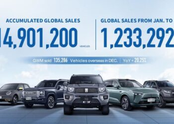 เกรท วอลล์ มอเตอร์ ตอกย้ำความสำเร็จแห่งปี 2567 คว้า 14 รางวัลคุณภาพทั่วโลก การันตีสมรรถนะการขับขี่เหนือระดับ คุ้มค่าทุกมิติ พร้อมมาตรฐานความปลอดภัยระดับโลก