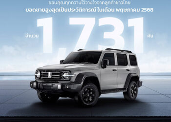 GWM (Thailand) ฉลองความสำเร็จกับยอดขายสูงสุดเป็นประวัติการณ์ในรอบ 4 ปี ด้วยการเติบโตสูงถึง 225% ในเดือนพฤษภาคม 2568