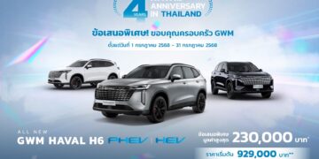 GWM จัดแคมเปญสุดยิ่งใหญ่ “GWM HAVAL H6” ฉลองความสำเร็จครบรอบ 4 ปี สู่การเป็น SUV ขวัญใจคนไทย มอบ 3 ข้อเสนอพิเศษ ลูกค้าเก่ารับส่วนลดเพิ่ม 20,000 บาท