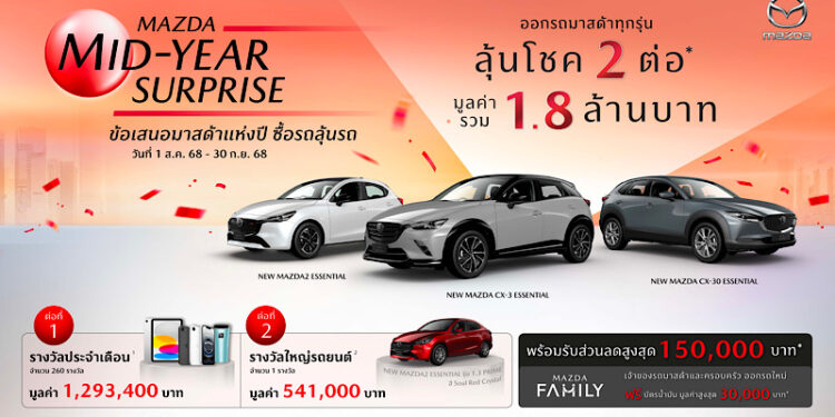 มาสด้าจัดให้รับข้อเสนอใหญ่สุดแห่งปี “MAZDA MID-YEAR SURPRISE” ซื้อรถลุ้นรถ ออกรถมาสด้าทุกรุ่นลุ้นโชค 2 ต่อ มูลค่า 1.8 ล้านบาท