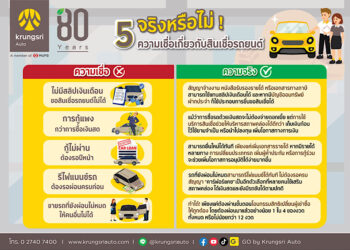 กรุงศรี ออโต้ ชวนไข 5 ความเชื่อเรื่องสินเชื่อรถยนต์