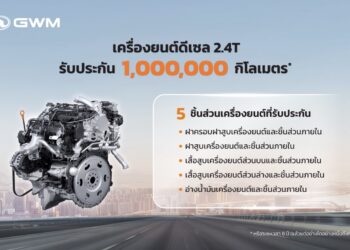 GWM ไขข้อสงสัย การรับประกันเครื่องยนต์ดีเซลสูงสุดในไทย 1ล้านกิโลเมตร*