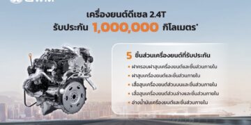 GWM ไขข้อสงสัย การรับประกันเครื่องยนต์ดีเซลสูงสุดในไทย 1ล้านกิโลเมตร*