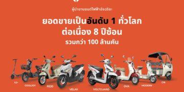 YADEA Thailand ได้รับการรับรอง BOI พร้อมรุก สู่ตำแหน่ง “แบรนด์รถมอเตอร์ไซค์ไฟฟ้าอันดับ 1 ของไทย”