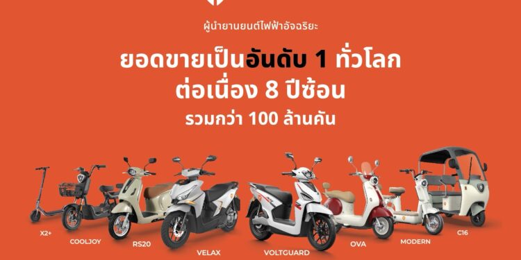 YADEA Thailand ได้รับการรับรอง BOI พร้อมรุก สู่ตำแหน่ง “แบรนด์รถมอเตอร์ไซค์ไฟฟ้าอันดับ 1 ของไทย”