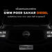 GWM จุดกระแสดีเซลอีกครั้ง เตรียมเผยโฉม NEW GWM POER SAHAR DIESEL ครั้งแรกในไทย! ในงาน TANK FEST 2025 and TOP RANK TANK MOD พร้อมกัน 18 ตุลาคม 2568 นี้