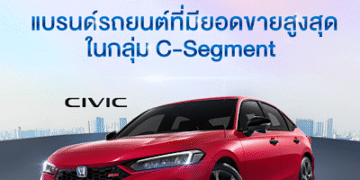ฮอนด้า คว้ารางวัล “แบรนด์รถยนต์ที่มียอดขายสูงที่สุดในกลุ่ม C-Segment“ ในงาน THAILAND CAR OF THE YEAR 2025 โดย สรยท. ตอกย้ำความเชื่อมั่น ด้วยความไว้วางใจจากผู้ใช้งานทั่วประเทศ