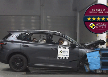 NEW MG S5 EV คว้า มาตรฐานความปลอดภัย 5 ดาว ASEAN NCAP ขึ้นแท่นเอสยูวีไฟฟ้าที่ขับขี่ปลอดภัยระดับโลก