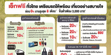 ฮอนด้า เสิร์ฟความอุ่นใจรับลมหนาว ! กับแคมเปญ “Happy Holiday Happy Plus! เที่ยวทั่วไทย คุ้มสบายใจ” บริการตรวจเช็กรถยนต์ฟรีพร้อมแพ็กเกจสุดพิเศษผ่อนสบาย 0% สูงสุด 8 เดือน* สำหรับครอบครัวฮอนด้าทุกคน ที่ศูนย์บริการทั่วประเทศ ระหว่างวันที่ 1 ธ.ค. 68 – 31 ม.ค. 69