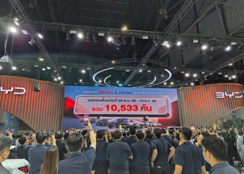 เรเว่ กวาดยอดจอง บีวายดี และ เดนซ่า 10,533 คัน จาก มอเตอร์ เอ็กซ์โป 2025 ขึ้นอันดับ 1 ในกลุ่มรถยนต์พลังงานใหม่