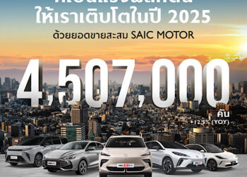 เอ็มจี ตอกย้ำความสำเร็จในตลาดยุโรป-อินเดีย-ไทย ดันยอดขายรวม SAIC MOTOR CORPORATION ปี 2025 พุ่ง 12.3% ทะลุ 4.507 ล้านคัน พร้อมขับเคลื่อนธุรกิจทั่วโลกสู่ศักราชใหม่ภายใต้กลยุทธ์ GLOCAL