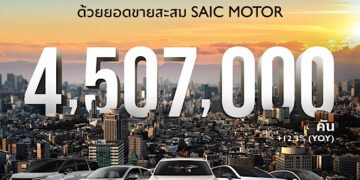 เอ็มจี ตอกย้ำความสำเร็จในตลาดยุโรป-อินเดีย-ไทย ดันยอดขายรวม SAIC MOTOR CORPORATION ปี 2025 พุ่ง 12.3% ทะลุ 4.507 ล้านคัน พร้อมขับเคลื่อนธุรกิจทั่วโลกสู่ศักราชใหม่ภายใต้กลยุทธ์ GLOCAL