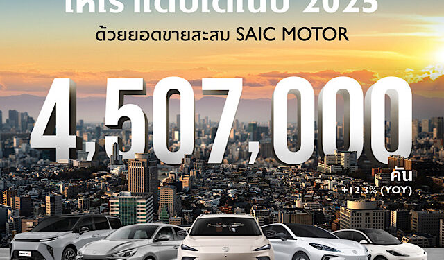 เอ็มจี ตอกย้ำความสำเร็จในตลาดยุโรป-อินเดีย-ไทย ดันยอดขายรวม SAIC MOTOR CORPORATION ปี 2025 พุ่ง 12.3% ทะลุ 4.507 ล้านคัน พร้อมขับเคลื่อนธุรกิจทั่วโลกสู่ศักราชใหม่ภายใต้กลยุทธ์ GLOCAL